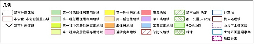 用途図凡例