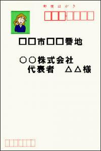 クーリング・オフはがき(表面・宛先)