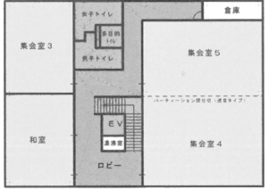 平面図二階