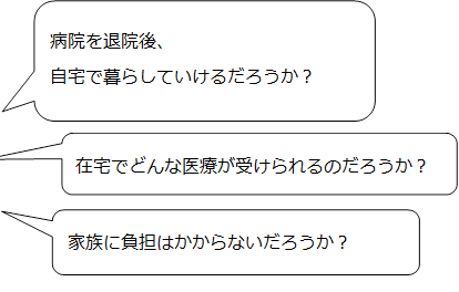 在宅医療の疑問