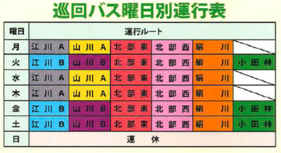 結城市内巡回バス運行事業 結城市公式ホームページ