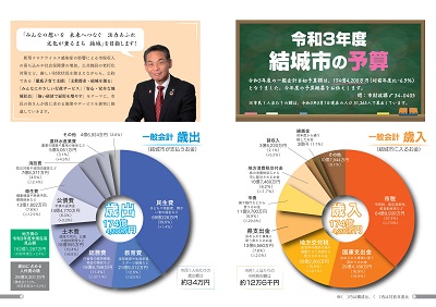 広報結城2021年4月号 -No.715- 02-03