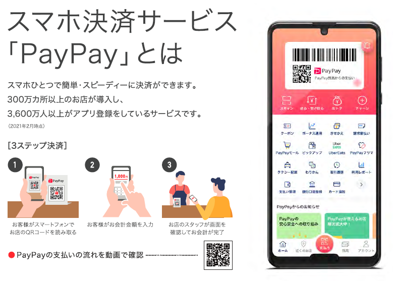 PayPay概要