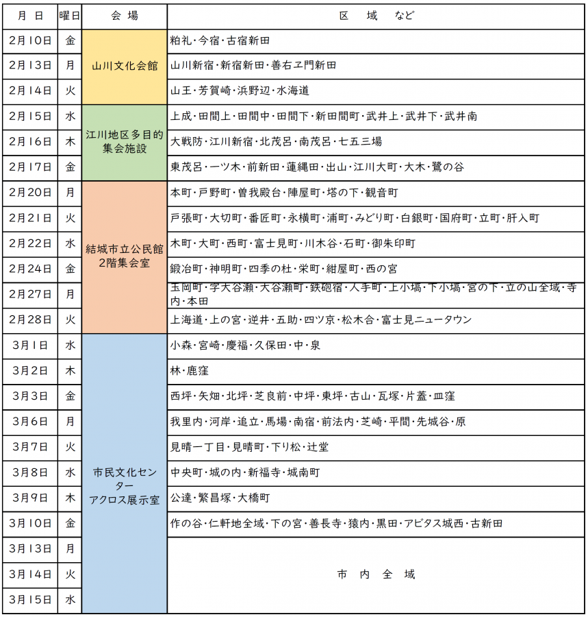 令和5年度申告日程表