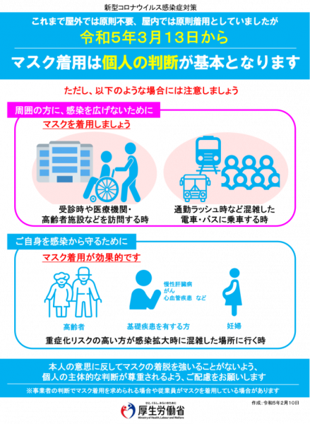マスクの着用について（日本語）