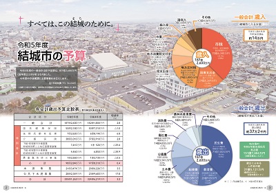 広報結城2023年4月号 -No.739- 【全ページ】_ページ_2