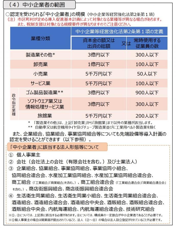 画像1：認定可能な中小企業の規模等1