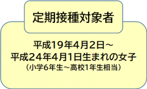 定期接種対象者