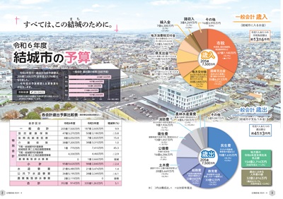 広報結城2024年4月号 -No.751- 2