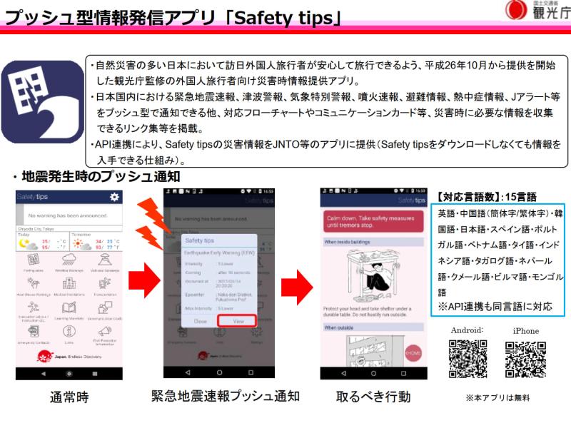 Safety tipsの概要