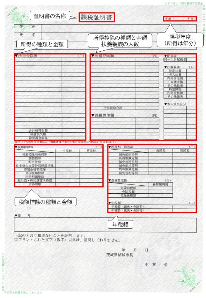 証明書様式
