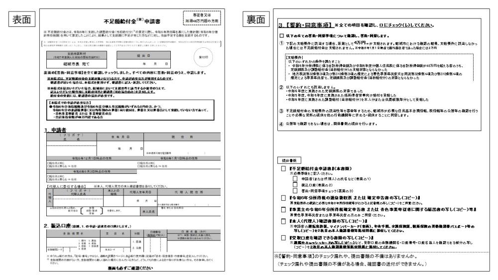 申請書