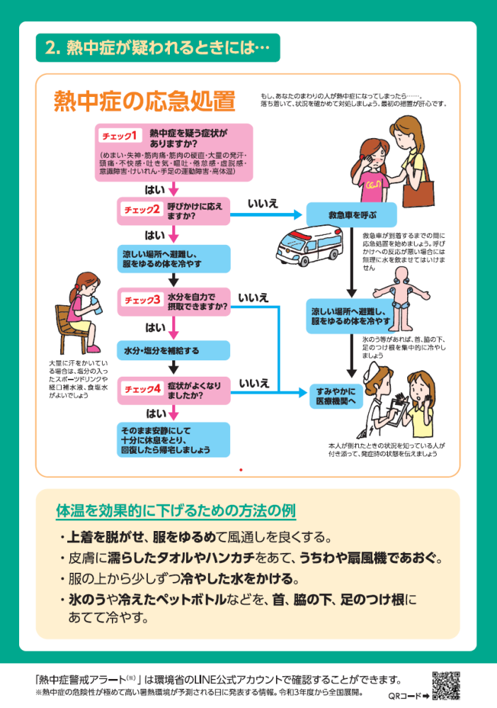 熱中症の応急処置