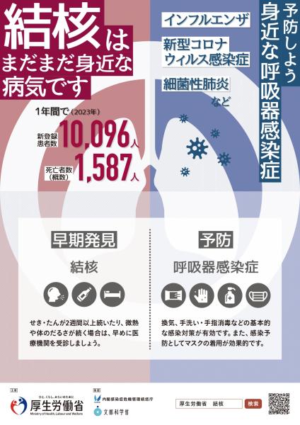 厚生労働省リーフレット