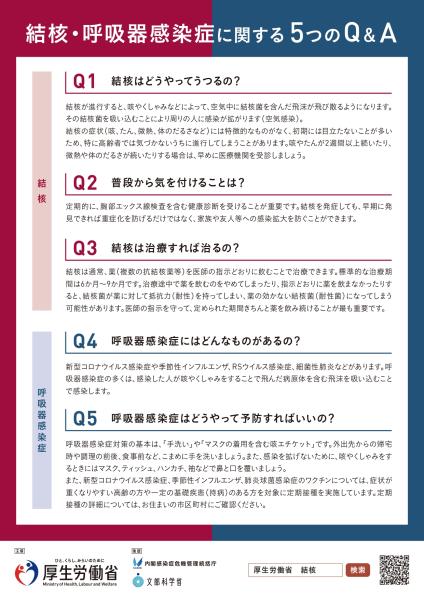 厚生労働省リーフレット 