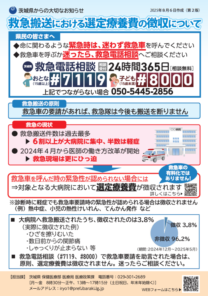 画像「選定療養費」