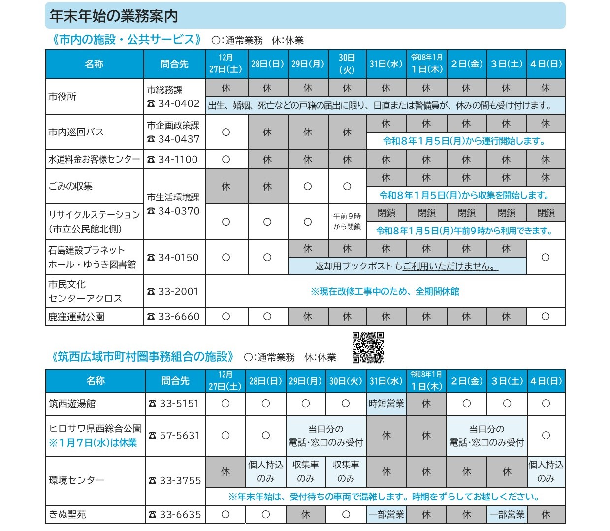 お知らせ版2025年12月1日号（抜粋）