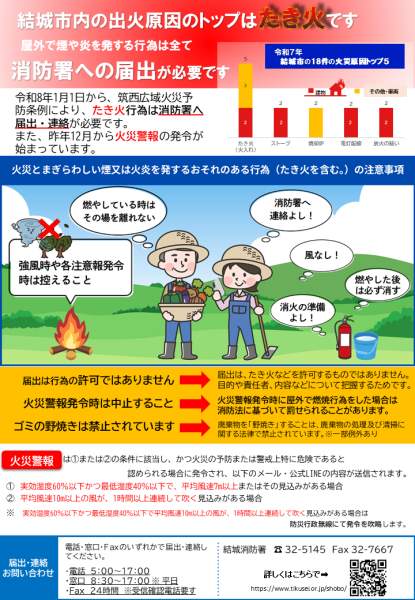 チラシ(火災とまぎらわしい煙などの届出　結城市）