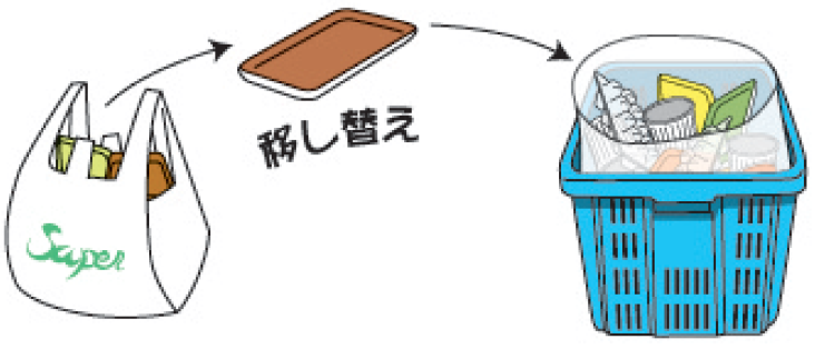 プラ　移し替え