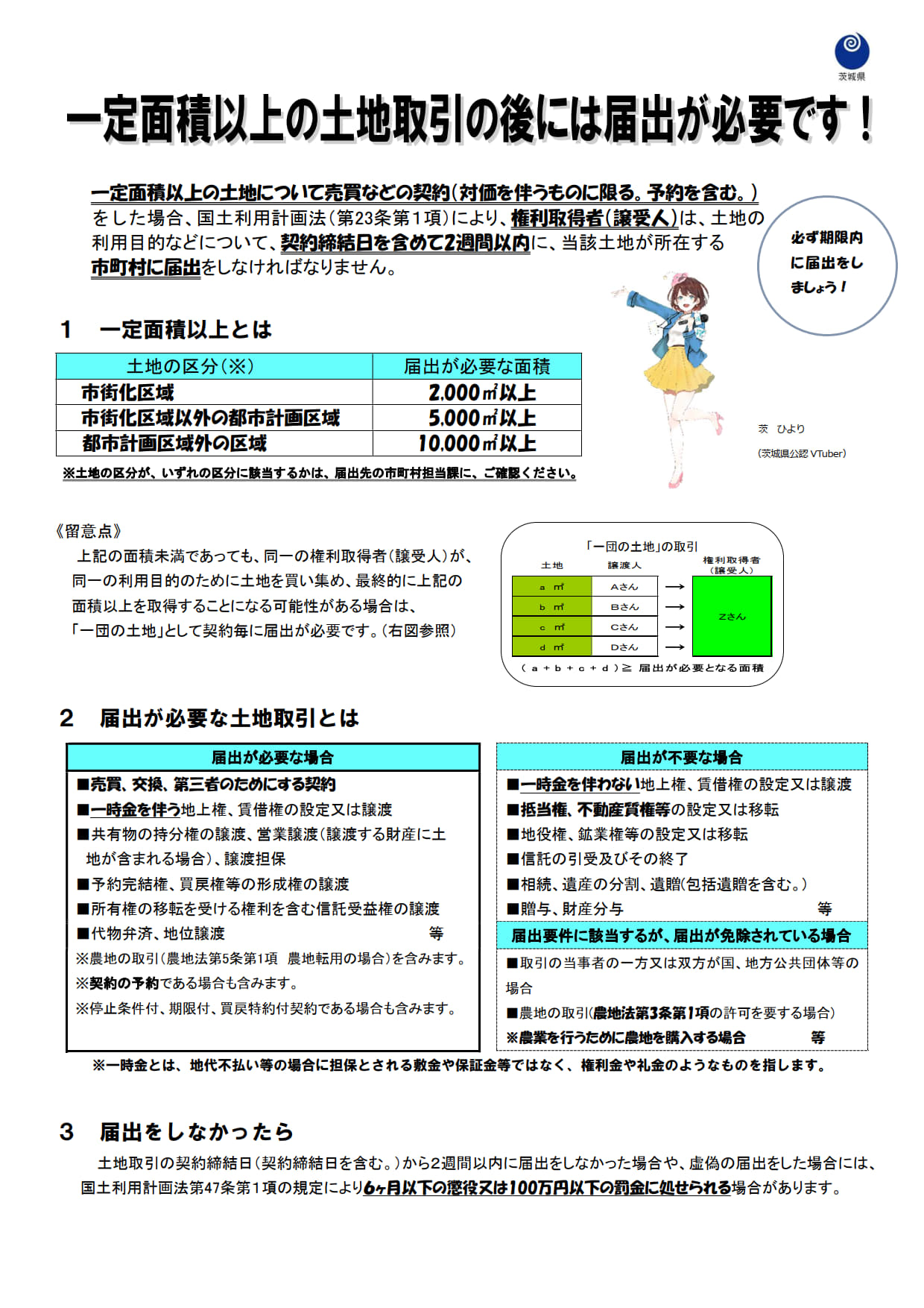 ★国土法届出リーフレット（R8）