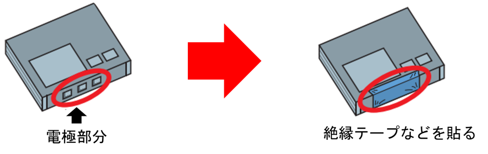 23-9-1-1