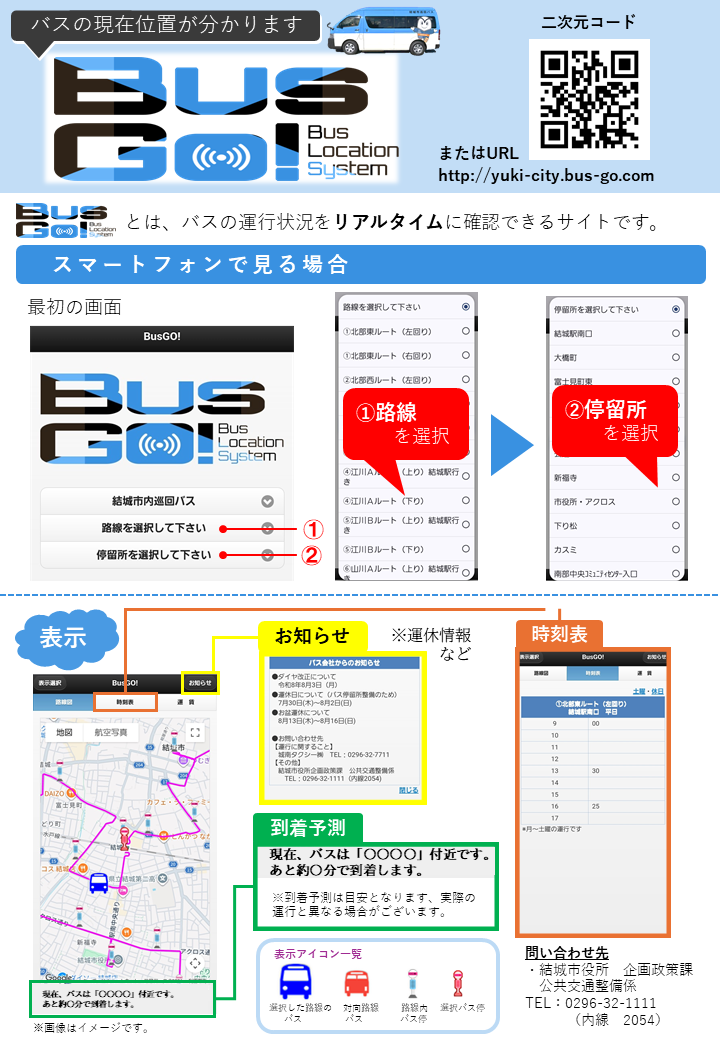 BUSGOマニュアル